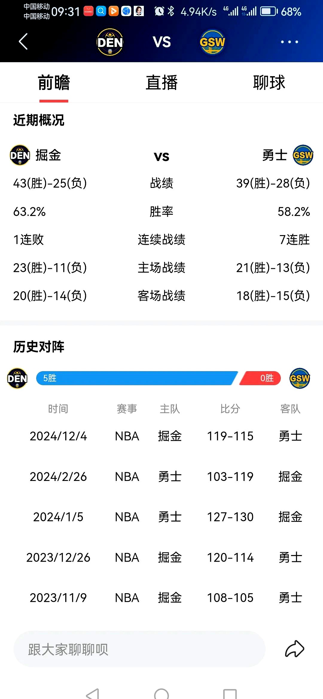 关于清晨NBA常规赛焦点战，拜仁慕尼黑单刀错失，引发热议，数据趋势出现新变化的信息