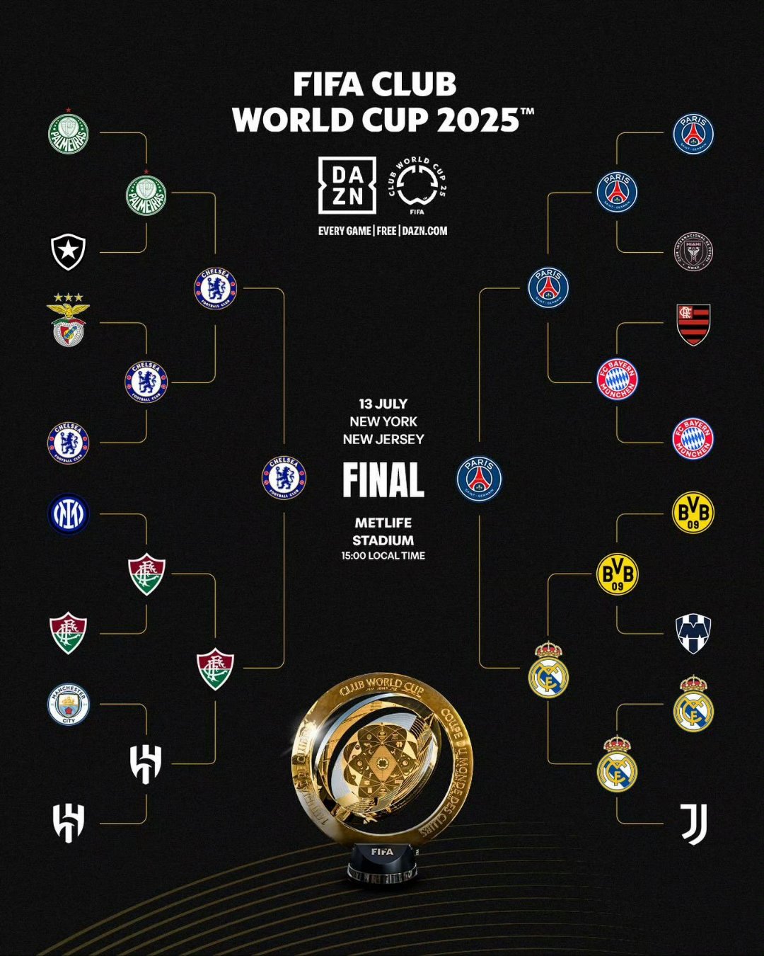 法甲赛程吃紧;切尔西今晚伤情更新;媒体盛赞;年轻球员得到机会的简单介绍 法甲赛程吃紧;切尔西今晚伤情更新;媒体盛赞;年轻球员得到机会的简单介绍